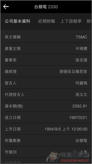 Yahoo股市-23 Yahoo股市-23