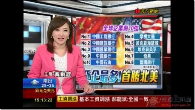 Yahoo股市-27 Yahoo股市-27