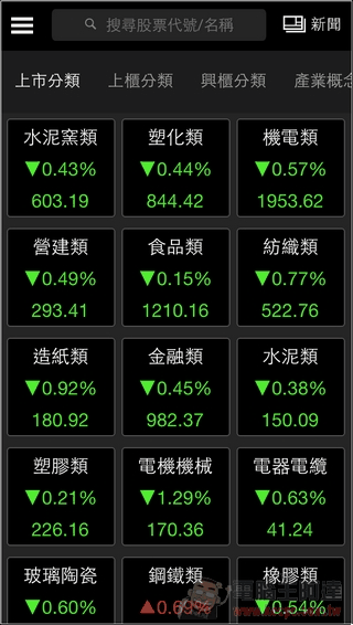 Yahoo股市-32 Yahoo股市-32