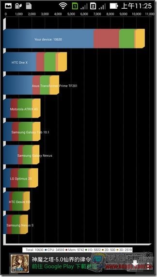 ZenFone軟體與效能 (55)