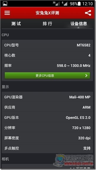 榮耀3C效能 (2) 榮耀3C效能 (2)