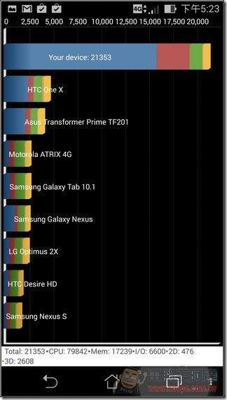 ASUS PadFone S Software-73 ASUS PadFone S Software-73