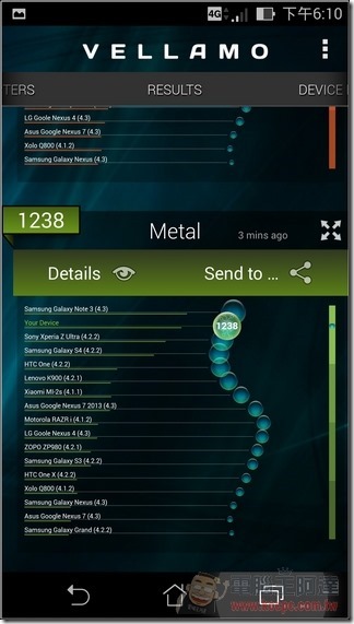 ASUS PadFone S Software-76 ASUS PadFone S Software-76