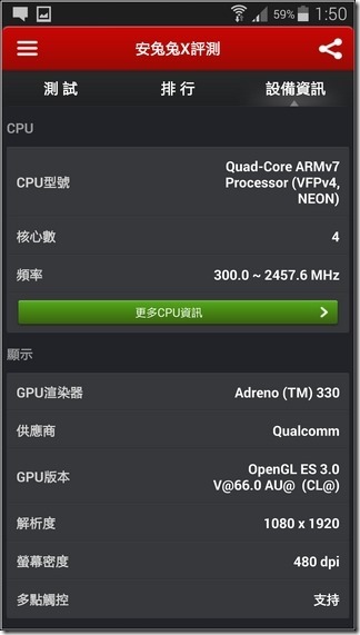 Samsung S5效能-04 Samsung S5效能-04
