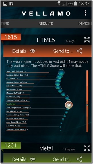 Samsung S5效能-05 Samsung S5效能-05