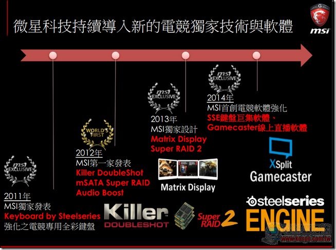 MSI 2014電競筆電30 MSI 2014電競筆電30