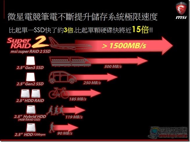 MSI 2014電競筆電53 MSI 2014電競筆電53