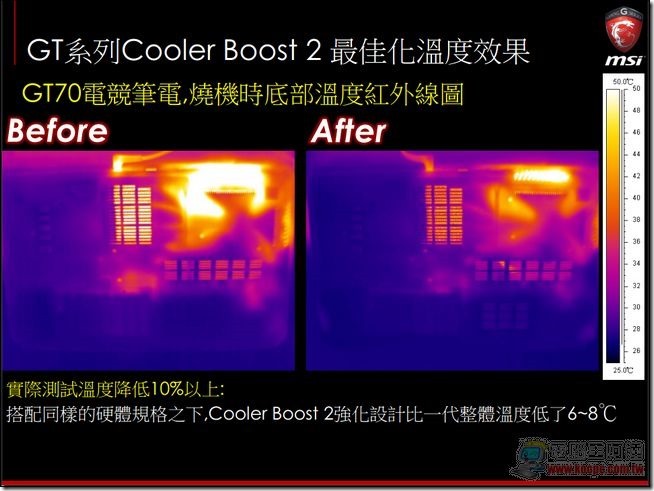 MSI 2014電競筆電56 MSI 2014電競筆電56