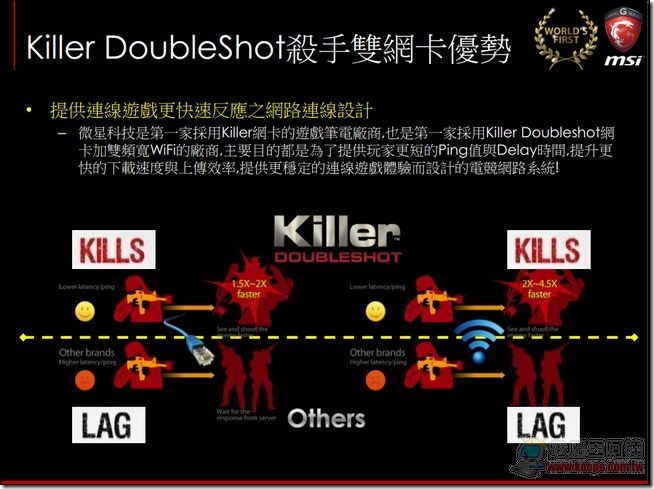 MSI 2014電競筆電63 MSI 2014電競筆電63