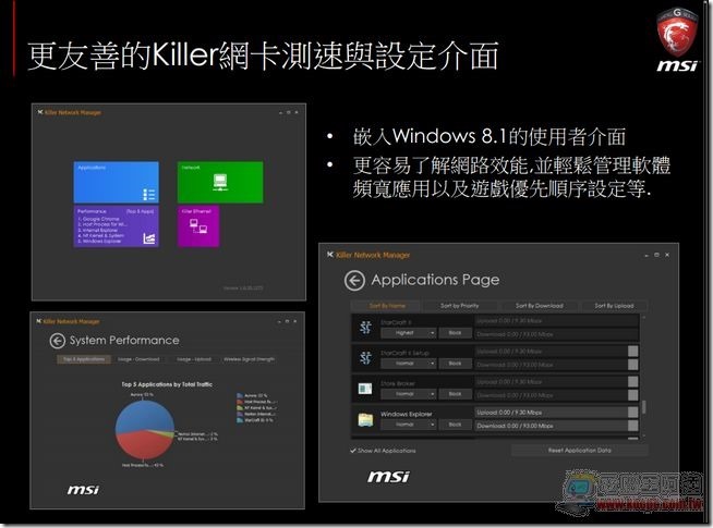 MSI 2014電競筆電65 MSI 2014電競筆電65