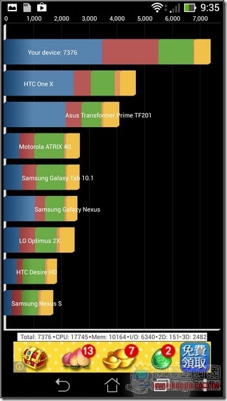ASUS fonepad Note 6軟體44 ASUS fonepad Note 6軟體44