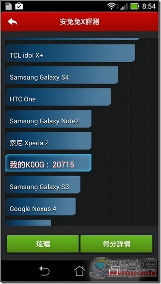 ASUS fonepad Note 6軟體45 ASUS fonepad Note 6軟體45