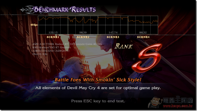 DevilMayCry4_Benchmark_DX9 2014-07-10 18-31-43-29 DevilMayCry4_Benchmark_DX9 2014-07-10 18-31-43-29