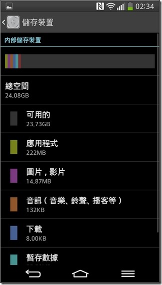 LG G-Flex軟體-45 LG G-Flex軟體-45