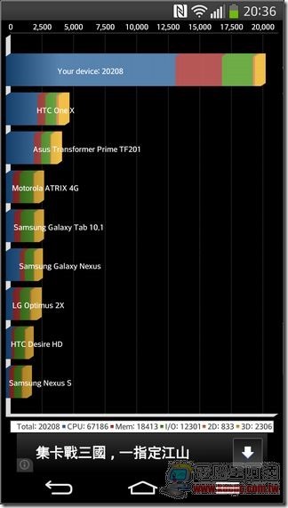 LG G-Flex軟體-49 LG G-Flex軟體-49