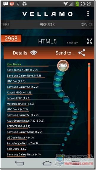 LG G-Flex軟體-54 LG G-Flex軟體-54