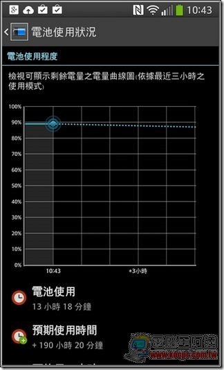 LG G-Flex軟體-57 LG G-Flex軟體-57
