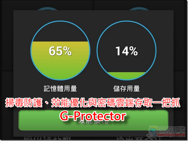 G-Protector G-Protector
