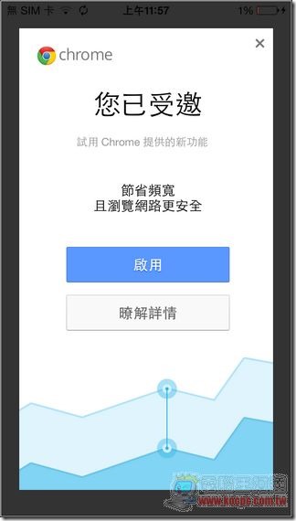 CHROME節省流量 (9) CHROME節省流量 (9)