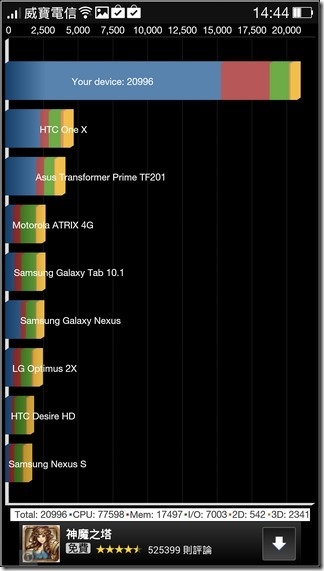 Find7 Software115 Find7 Software115