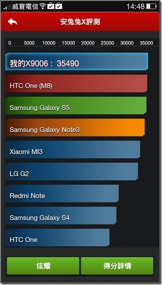 Find7 Software116 Find7 Software116