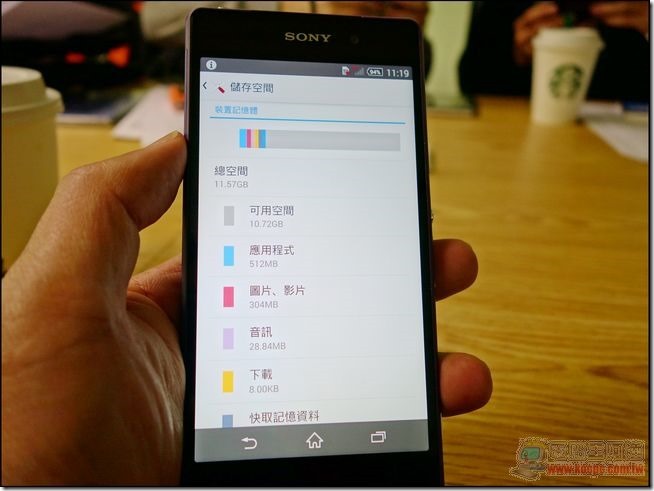 Sony Xperia Z2-13 Sony Xperia Z2-13