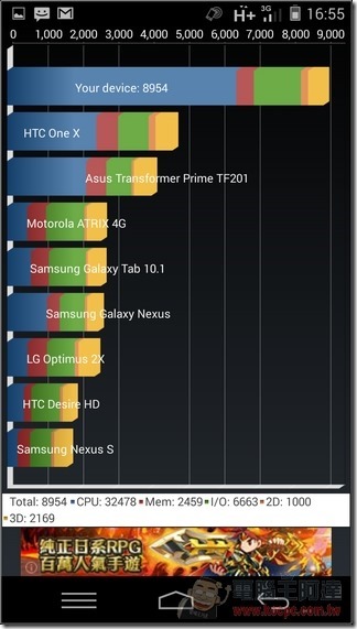 M510軟體與效能-25 M510軟體與效能-25