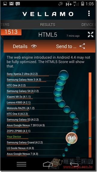 M510軟體與效能-27 M510軟體與效能-27