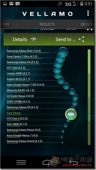 M510軟體與效能-28 M510軟體與效能-28