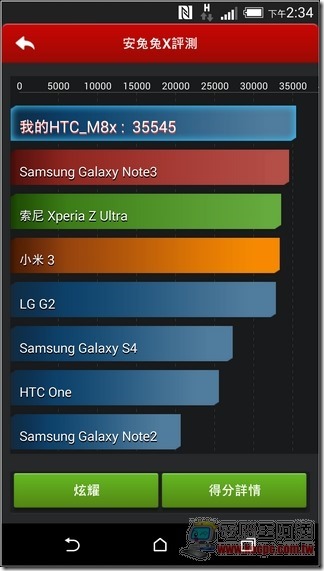 HTC One M8 軟體介面-47 HTC One M8 軟體介面-47