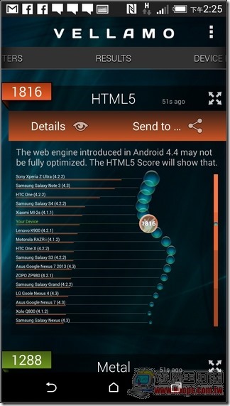 HTC One M8 軟體介面-51 HTC One M8 軟體介面-51