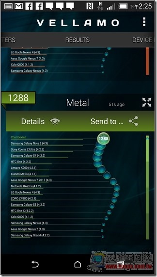 HTC One M8 軟體介面-52 HTC One M8 軟體介面-52