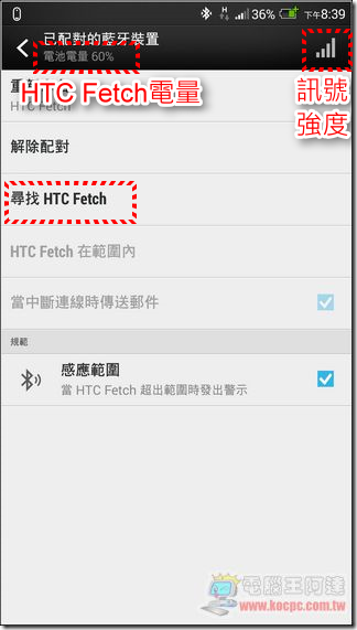 HTC Fetch12