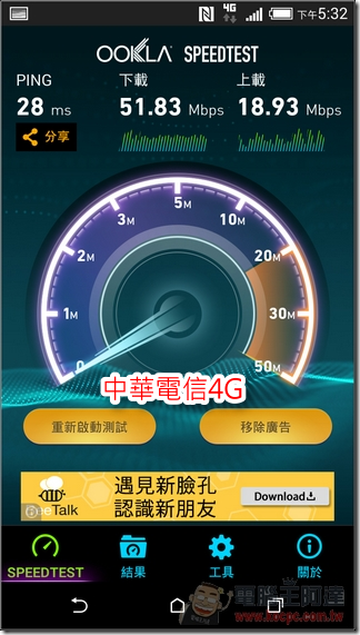 中華電信4G (2)