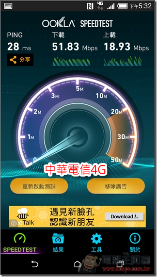 中華電信4G (2) 中華電信4G (2)