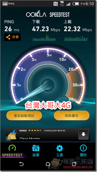 台灣大哥大4G (4)