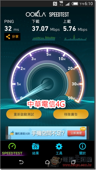 中華電信4G (4) 中華電信4G (4)