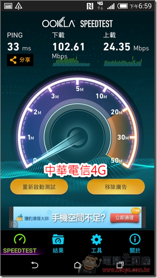 中華電信4G (7)