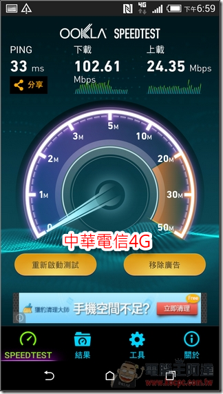 中華電信4G (7) 中華電信4G (7)