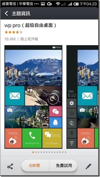 Redmi Test-12 Redmi Test-12