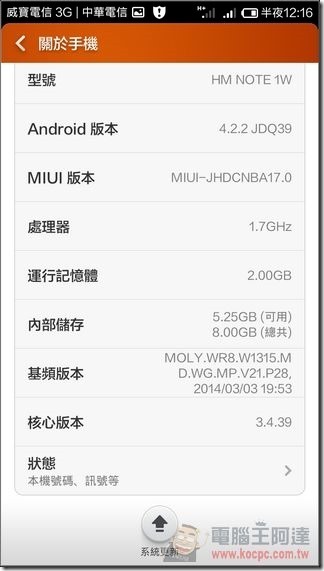 Redmi Test-40 Redmi Test-40