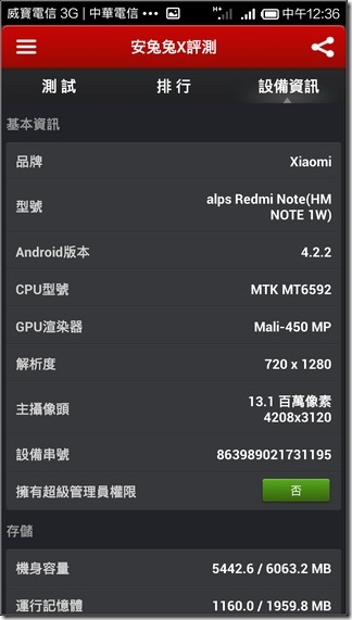 Redmi Test-45 Redmi Test-45
