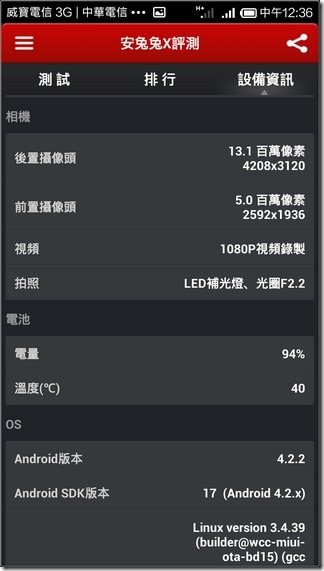 Redmi Test-47 Redmi Test-47