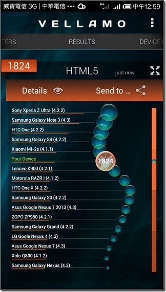 Redmi Test-49 Redmi Test-49