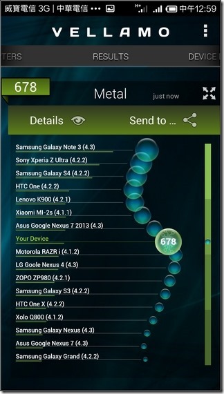 Redmi Test-50 Redmi Test-50