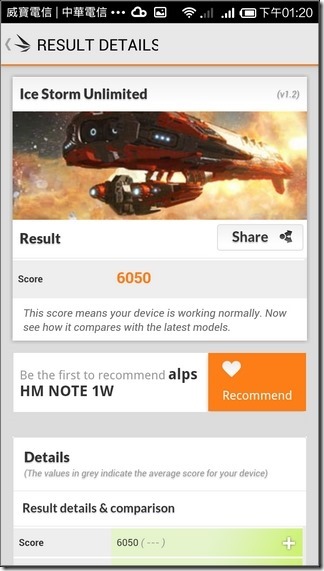 Redmi Test-51 Redmi Test-51