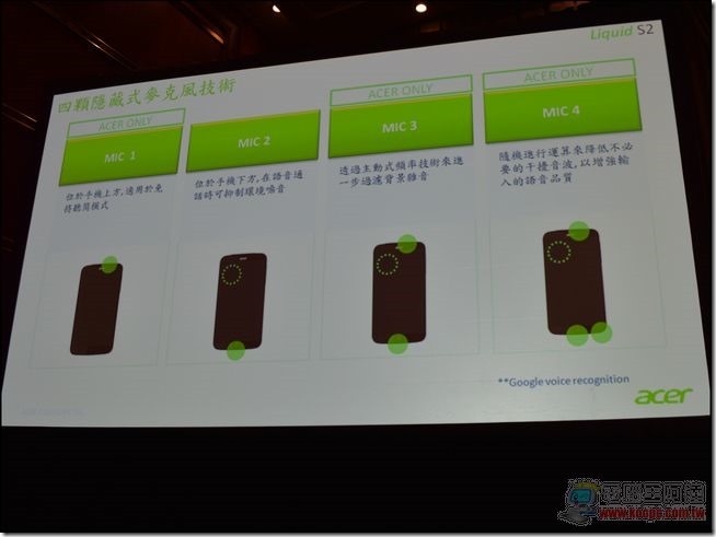 acer Liquid S2發表會-14 acer Liquid S2發表會-14
