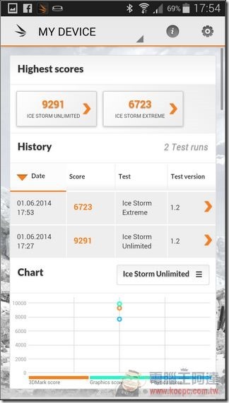 Screenshot_2014-06-01-17-54-28 Screenshot_2014-06-01-17-54-28