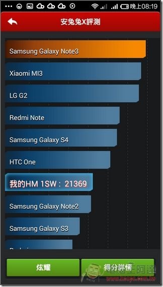 Redmi 1S-06 Redmi 1S-06