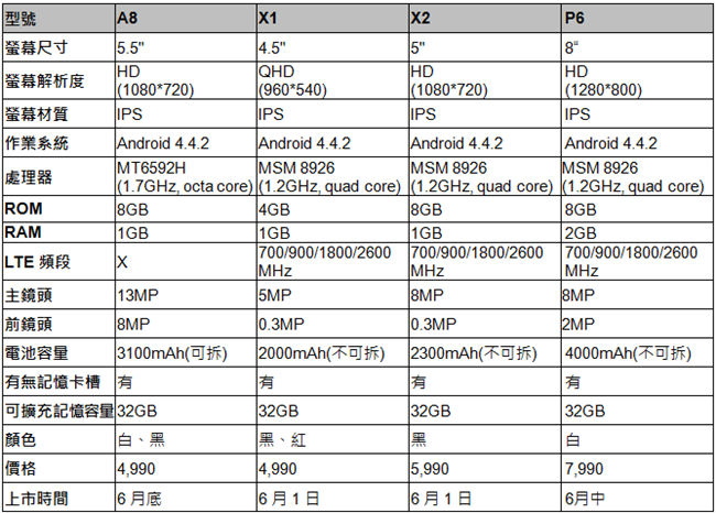 螢幕快照 2014-05-23 上午11.05.07 螢幕快照 2014-05-23 上午11.05.07